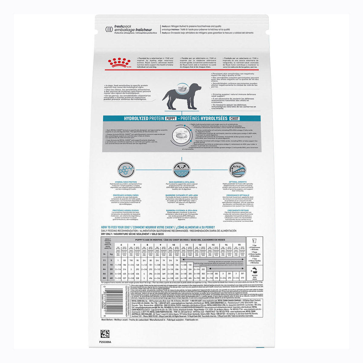 Royal Canin Hypoallergenic Hydrolyzed Protein Puppy