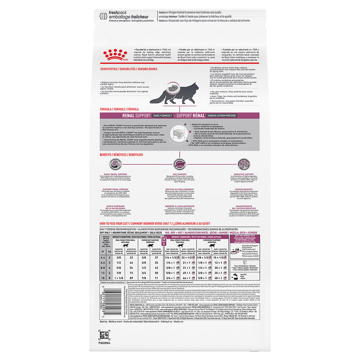 Royal Canin Renal Early Consult Feline