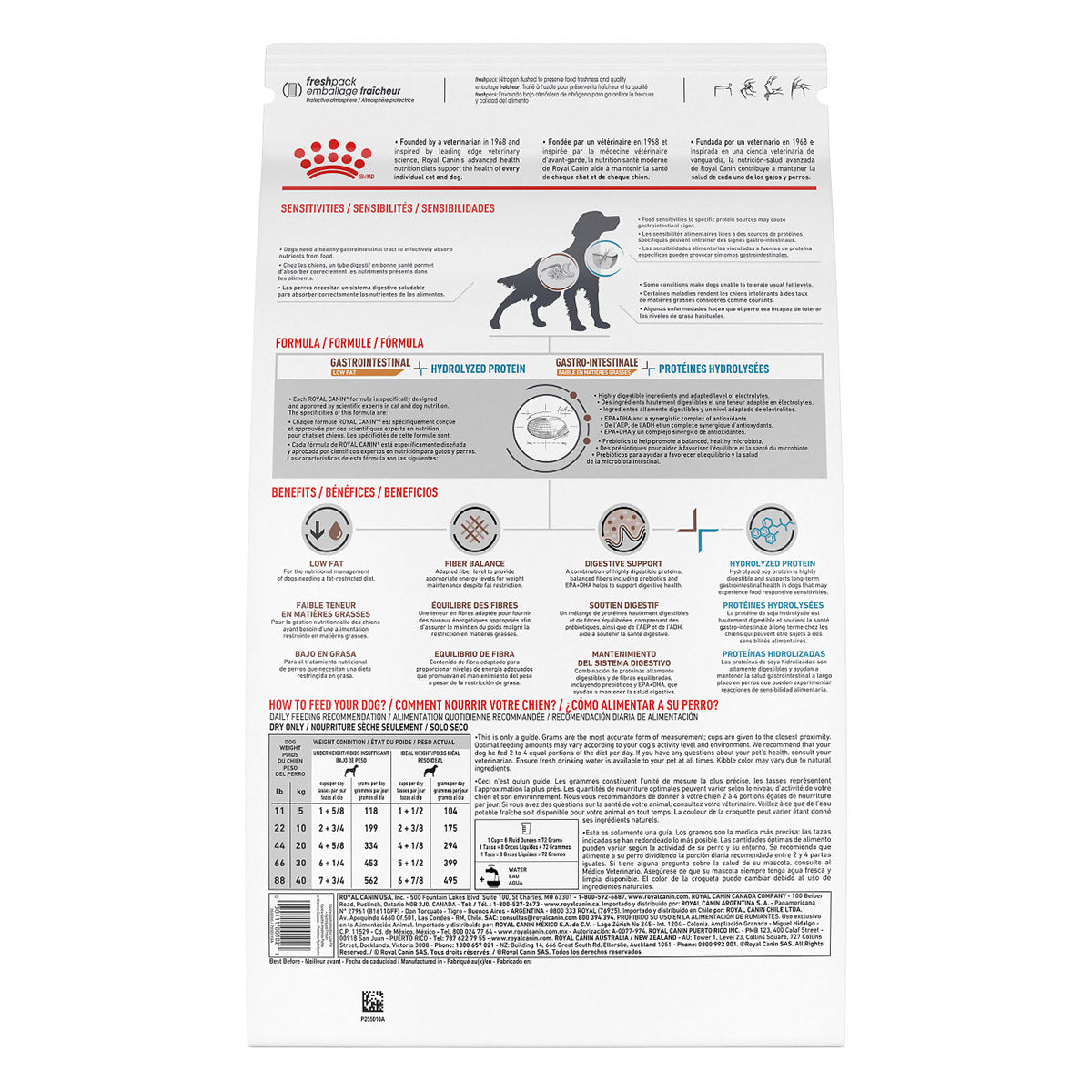 Royal Canin Gastro Low Fat + Hydrolyzed Protein Canine